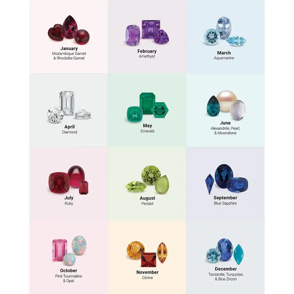 How to Choose a Gemstone for Earrings - By Birth Month, Color & Meaning